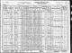 US Census of 1930 concerning Kate Van der Hyde.